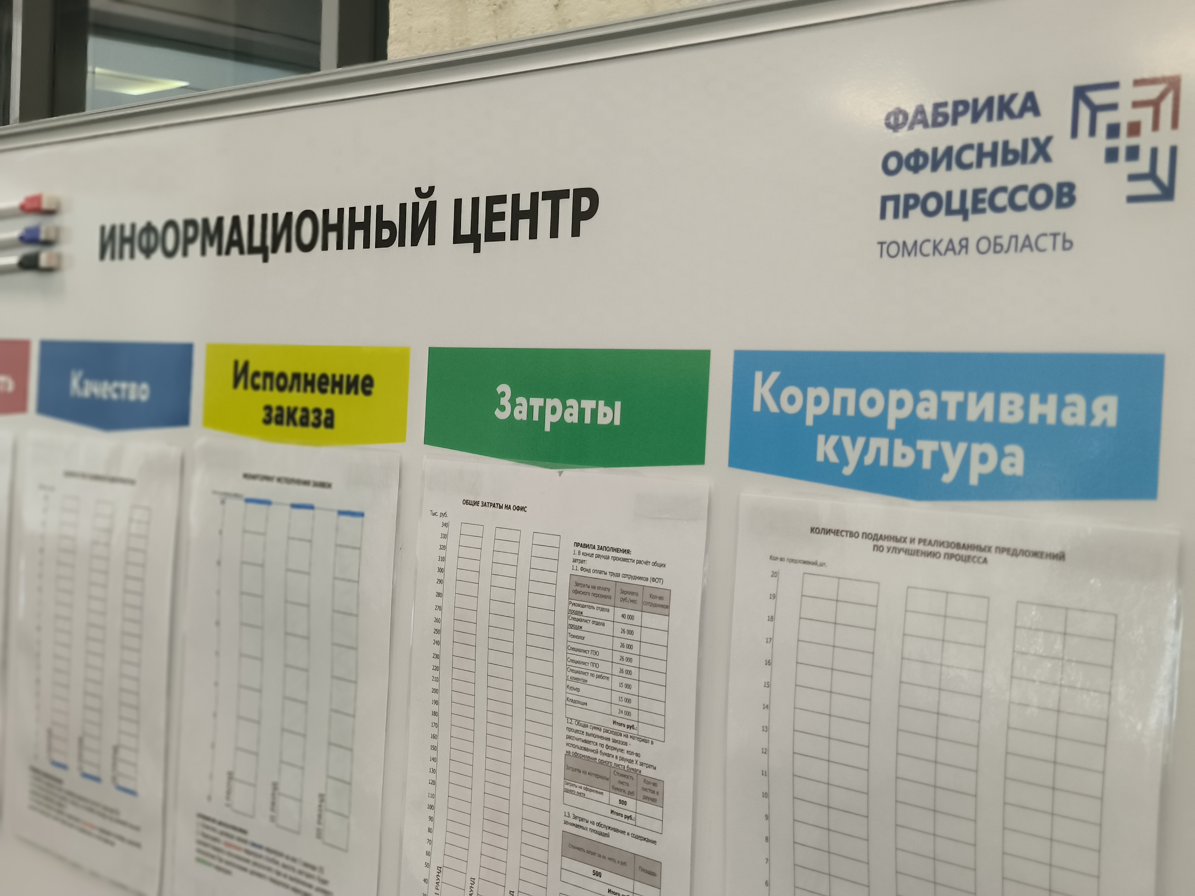 Более 350 сотрудников томских организаций прошли обучение на «Фабрике офисных процессов»